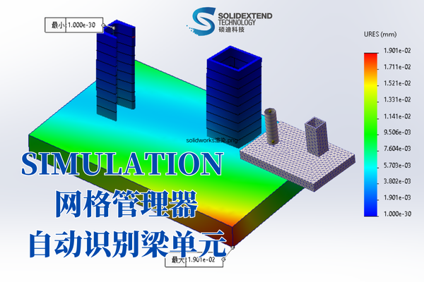solidworks仿真網(wǎng)絡(luò)識別器